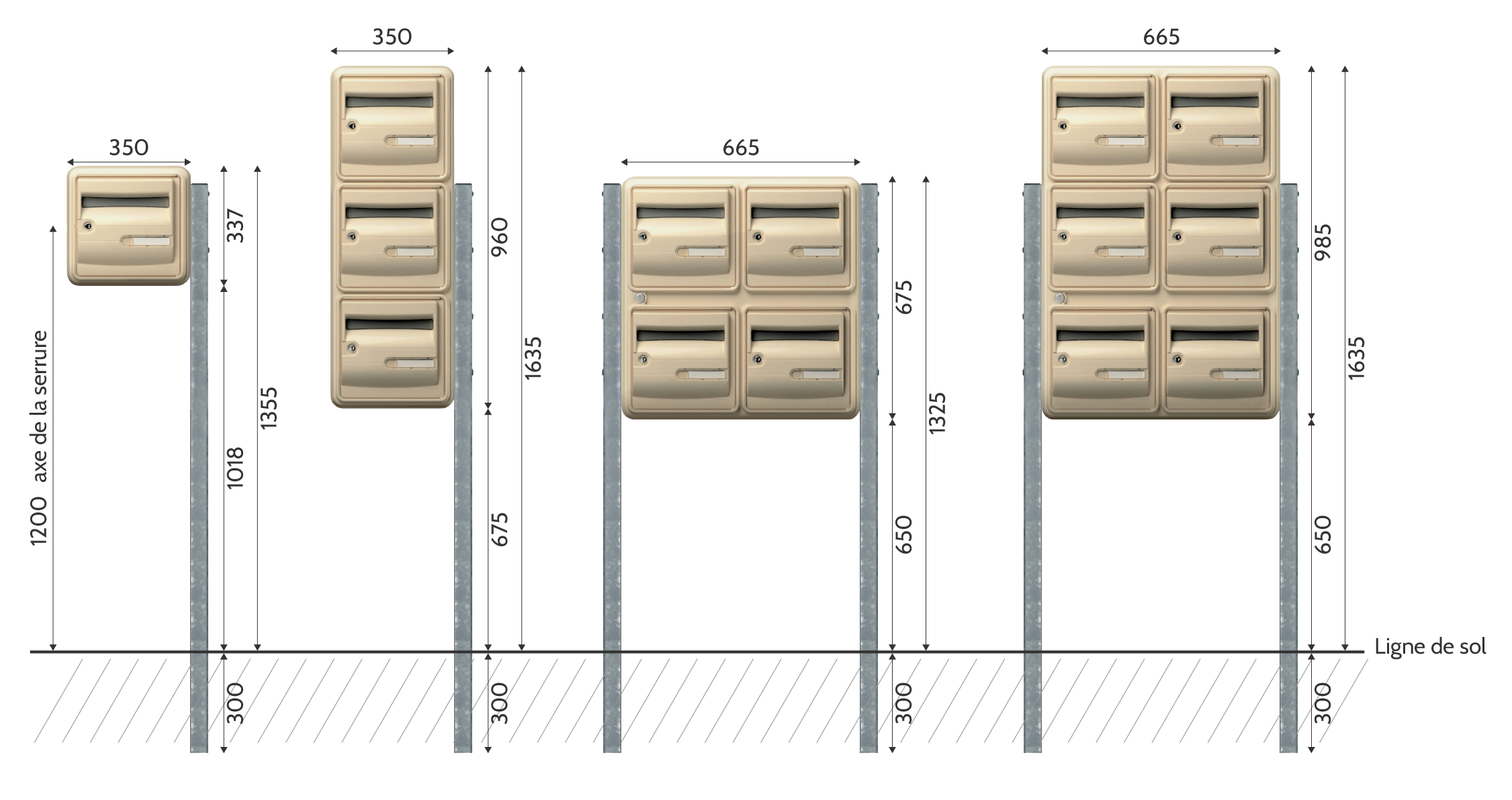 Hauteur de pose des blocs de boite aux lettres pour l'extérieur · Corail · B · Beige ivoire
